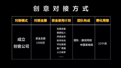 熠星項目 食無憂 食品品質(zhì)預(yù)警及殺菌智能系統(tǒng)