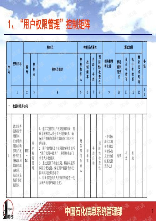 財務(wù)管理系統(tǒng)IT一般控制矩陣工作底稿與矩陣系統(tǒng)