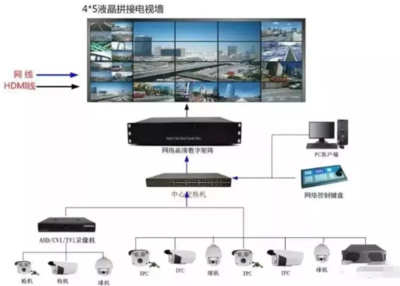 數字矩陣與解碼器 矩陣系統詳解及核心差異