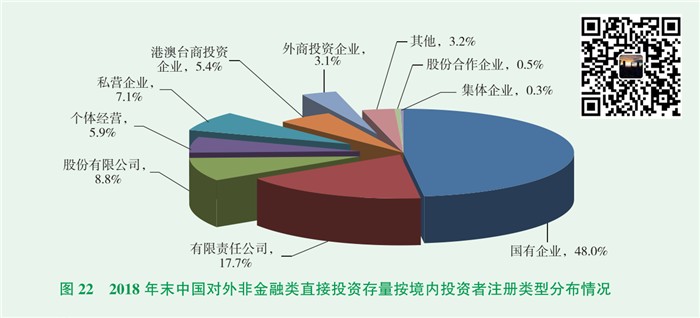 境外投資咨詢 連云辦理ODI備案所需資料與設立流程詳解